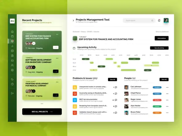 Project management tool dashboard